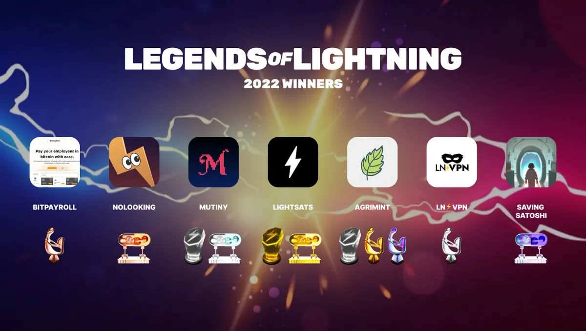 Legends of Lightning Tournament Announces Winners