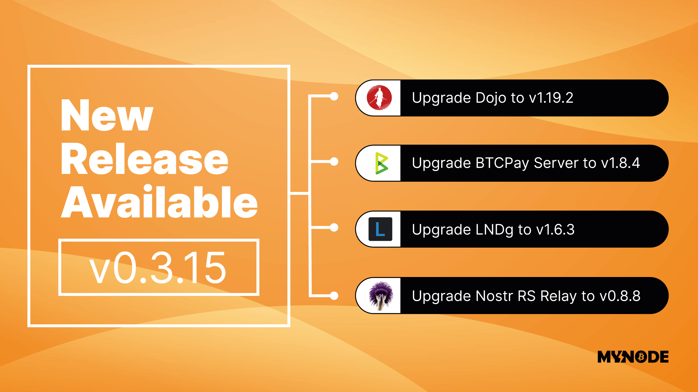 MyNode v0.3.15 Released