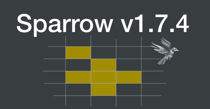 Sparrow Wallet v1.7.4: Border Wallets For Memorizable Seeds