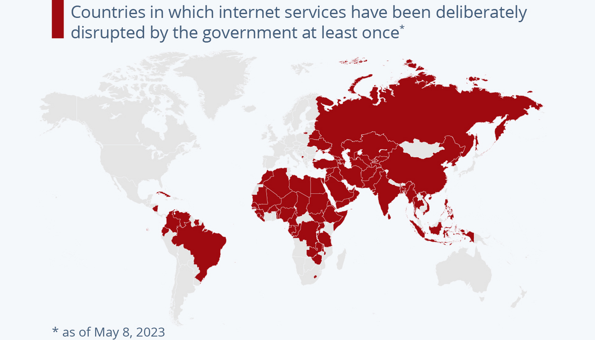 Countries Where Internet Access Has Been Restricted At Least Once