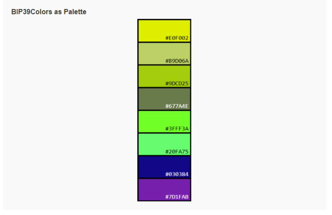 BIP39 Colors Translates BIP39 Mnemonic To Colors & Vice Versa