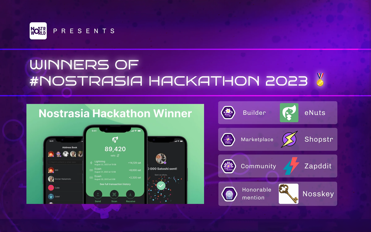 Nostrasia Hackathon Recap: Winners, Awards & Honorable Mentions