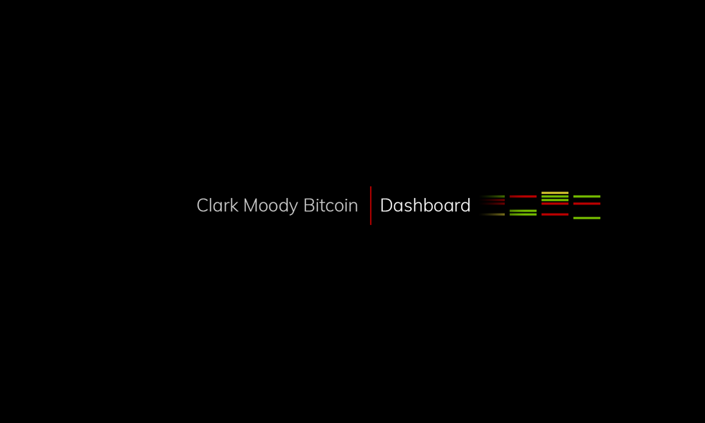 Clark Moody Dashboard v2.0-beta: Sign In with Nostr, Themes & More