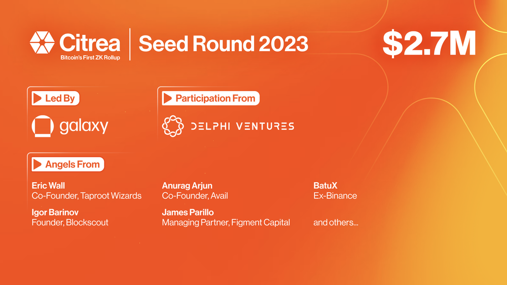Citrea Raised $2.7M Seed Round to Launch Bitcoin’s First ZK Rollup
