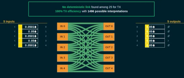 New Whirlpool Client Written in Rust: Compatible with BDK Based Wallets