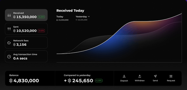 Lightspark JS SDK v1.0.4 First Public Release