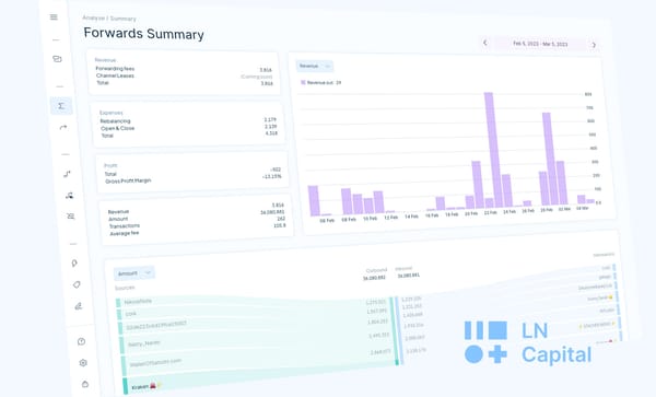 Torq v0.20.0: Back-end Optimizations