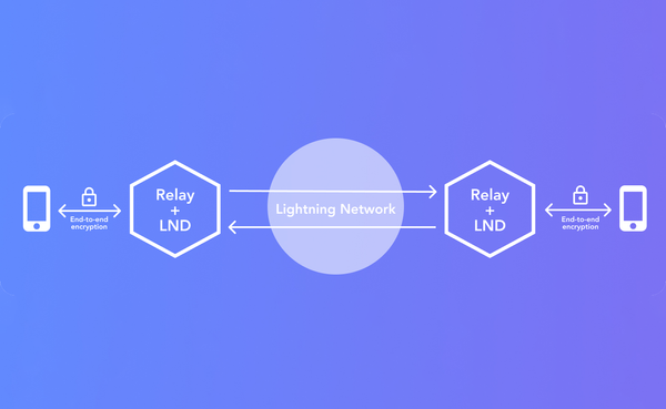 Sphinx Relay v2.3.2 Released