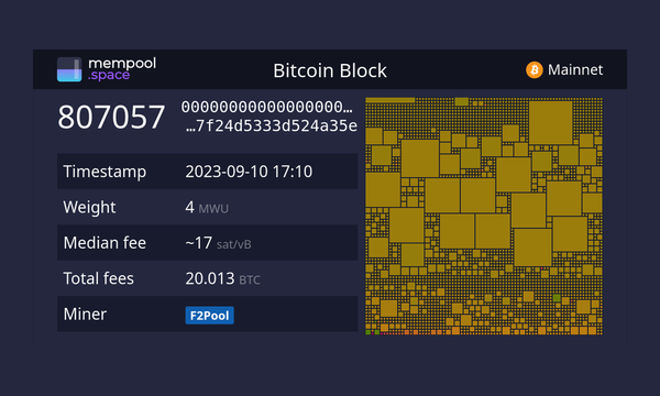 F2Pool to Return 20 BTC Tx Fee to Owner if It's Claimed Within 3 Days