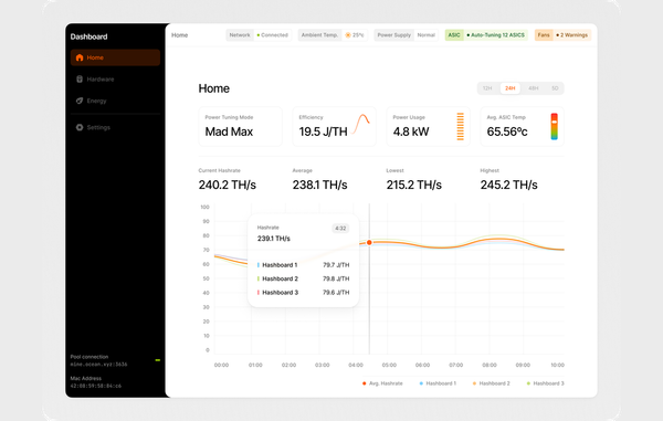 Block Shares Update on MDK's Firmware, API and User Interface