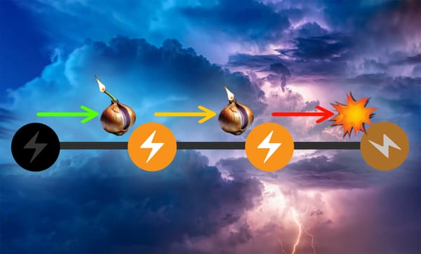 LND Versions Prior to v0.17.0 Vulnerable to LND Onion Bomb DoS Attack