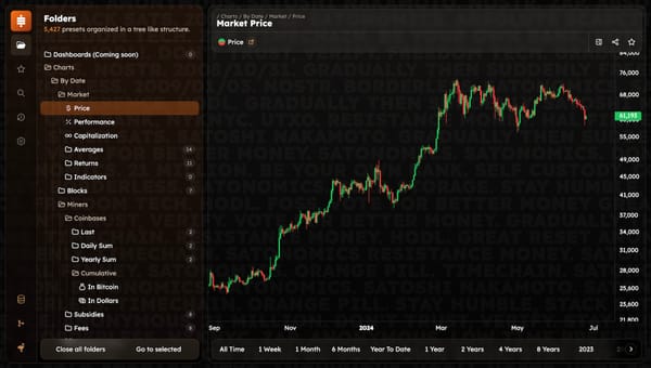 Satonomics: FOSS, Bitcoin-only Alternative to Glassnode