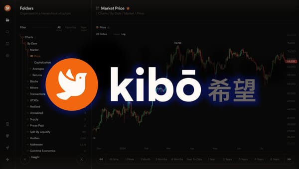 kibo.money: Satonomics v0.4.0 Rebranded