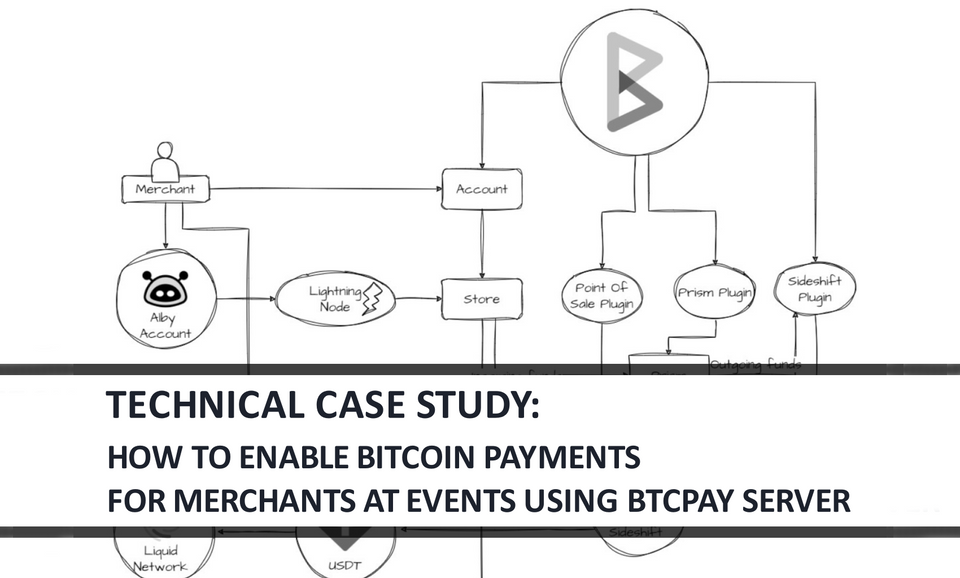 How to Enable Bitcoin Payments for Merchants at Events Using BTCPay Server